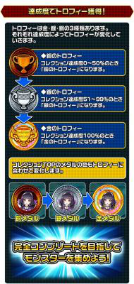 画像ギャラリー No.004のサムネイル画像 / 「モンスター ドライブ レボリューション」に新機能“コレクション”が実装