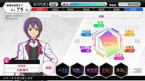 ���������꡼ No.007�Υ���ͥ������ / �ֳ����Իԥ������ꥹ�� ˱�ڰ�ॡʲ��Ρˡפ�3�ĤΥѡ��Ȥǥ����बŸ�����ҥ����󤴤ȤΥ��ꥸ�ʥ륹�ȡ��꡼��ڤ����