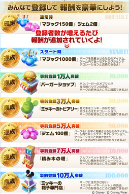 ꡼ No.004 | ֥ǥˡ ޥå󥰥ॺפǻϿ10ãSNSϢưڡ