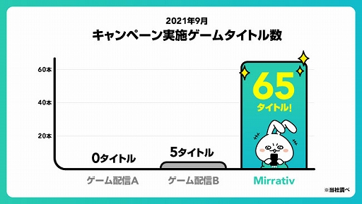 ꡼ No.002 | Mirrativסߥ˥ƥܺƳॿȥ65ȥ