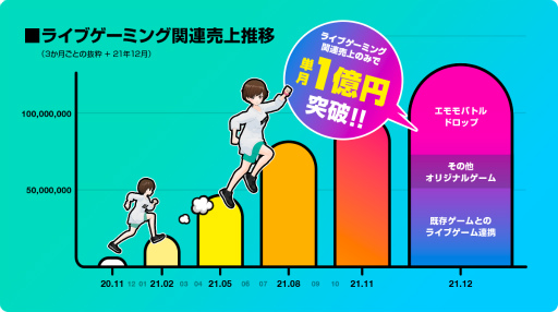 ꡼ No.001Υͥ / ߥƥ֡饤֥ߥ󥰴Ϣ夬1ߤ