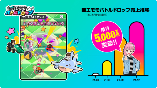 ꡼ No.003Υͥ / ߥƥ֡饤֥ߥ󥰴Ϣ夬1ߤ