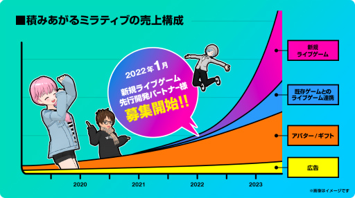 ꡼ No.004Υͥ / ߥƥ֡饤֥ߥ󥰴Ϣ夬1ߤ