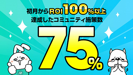 ゲーム配信サービス Mirrativ ミラティブ コミュニティ施策の効果分析を発表 75 の施策が初月から投資対効果100 超えに ゲーム配信サービス Mirrativ ミラティブ コミュニティ施策の効果分析を発表 75 の施策が初月から投資対効果100 超えに