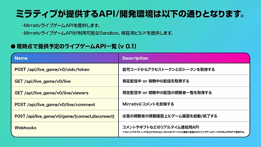 ꡼ No.006 | ߥƥ֥֡饤֥ߥ󥰡׻Ȥˤ볫ȯԸȯĶ󶡡ư