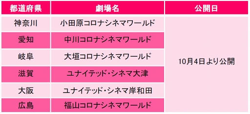 ꡼ No.007 | ֥ȡ׸ǲ֥-Ĥȥï-פηͽβ