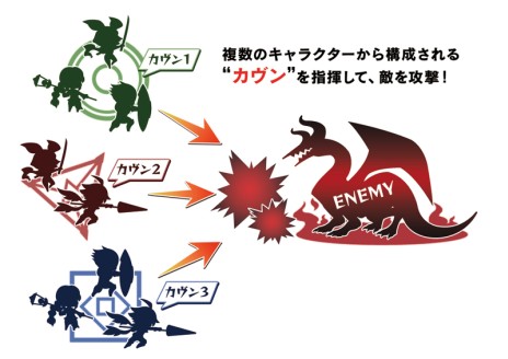 ���������꡼ No.008�Υ���ͥ������ / ���ܰ쥽�եȥ������ο���֥�ե����ϲ��µܤ������ι�ġפ�ȯ������2016ǯ1��28���˷��ꡣ�Ť��ϲ��µܹ�ά��ĩ��3D���󥸥��õ����RPG