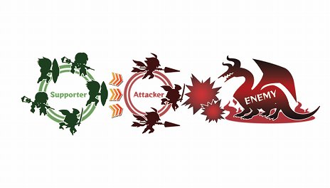 画像ギャラリー No.012のサムネイル画像 / 「ルフランの地下迷宮と魔女ノ旅団」は最大40人のキャラを率いて戦うダンジョンRPG。編成や戦闘システムの情報が公開