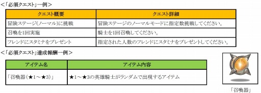 ���������꡼ No.001�Υ���ͥ������ / �֥ե��󥬡��ʥ��ġױ�ͺ���Τ����������ˡ�������������Ͽ�����ڡ���»���