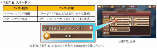 ���������꡼ No.002�Υ���ͥ������ / �֥ե��󥬡��ʥ��ġױ�ͺ���Τ����������ˡ�������������Ͽ�����ڡ���»���