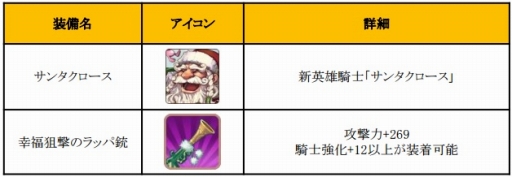 ꡼ No.006 | ֥ե󥬡ʥġ׿֥Υפ֥󥿥פо줹Xmas٥Ȥ