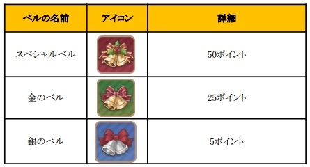 ꡼ No.010 | ֥ե󥬡ʥġ׿֥Υפ֥󥿥פо줹Xmas٥Ȥ