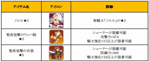 ꡼ No.011 | ֥ե󥬡ʥġ׿֥Υפ֥󥿥פо줹Xmas٥Ȥ