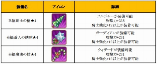 ꡼ No.012 | ֥ե󥬡ʥġ׿֥Υפ֥󥿥פо줹Xmas٥Ȥ