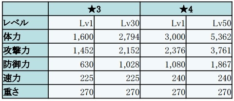 ꡼ No.014 | ֥ե󥬡ʥġ׿֥Υפ֥󥿥פо줹Xmas٥Ȥ