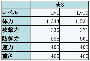 ꡼ No.017 | ֥ե󥬡ʥġ׿֥Υפ֥󥿥פо줹Xmas٥Ȥ