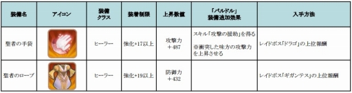 ꡼ No.020 | ֥ե󥬡ʥġ׿֥Υפ֥󥿥פо줹Xmas٥Ȥ