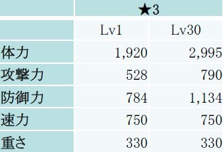꡼ No.023 | ֥ե󥬡ʥġ׼åץǡȤ4֥롼פɲ÷