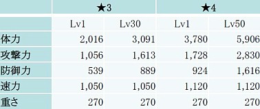 ꡼ No.025 | ֥ե󥬡ʥġ׼åץǡȤ4֥롼פɲ÷