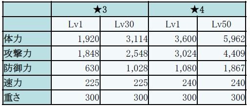 ꡼ No.001 | ֥ե󥬡ʥġ׼åץǡȤǼ뿷ꥢ 㻳δؽפ