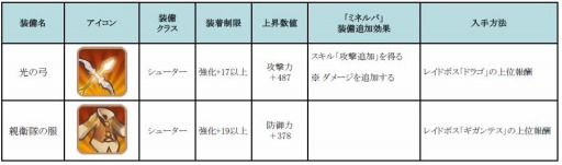 ꡼ No.003 | ֥ե󥬡ʥġ׼åץǡȤǼ뿷ꥢ 㻳δؽפ