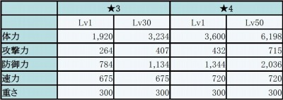 ꡼ No.018 | ֥ե󥬡ʥġ׿ꥢ㻳δؽפ̵¤51ʾɲ