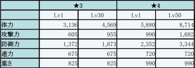 ꡼ No.019 | ֥ե󥬡ʥġ׿ꥢ㻳δؽפ̵¤51ʾɲ