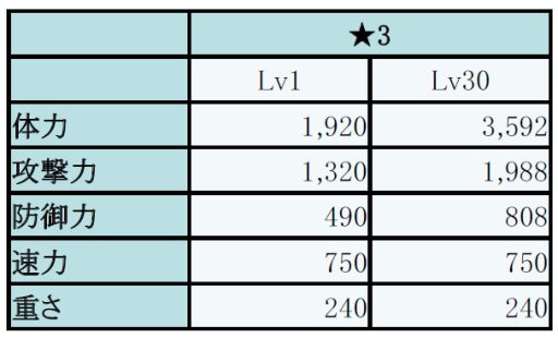 ꡼ No.001 | ֥ե󥬡ʥġס٥ȥ󥸥࿹פо졣󥭥󥰥٥ȤⳫ