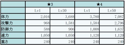 ꡼ No.003 | ֥ե󥬡ʥġס٥ȥ󥸥࿹פо졣󥭥󥰥٥ȤⳫ