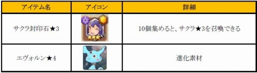 ꡼ No.001Υͥ / ֥ե󥬡ʥġץ٥ȥ󥸥֥οлһפ317о