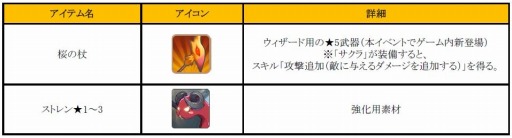 ꡼ No.002Υͥ / ֥ե󥬡ʥġץ٥ȥ󥸥֥οлһפ317о