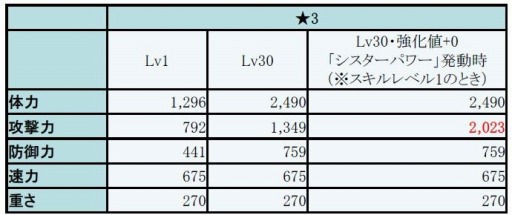 ꡼ No.003Υͥ / ֥ե󥬡ʥġץ٥ȥ󥸥֥οлһפ317о