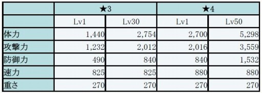 ꡼ No.005Υͥ / ֥ե󥬡ʥġץ٥ȥ󥸥֥οлһפ317о