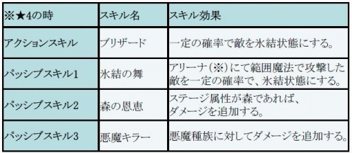 ꡼ No.006Υͥ / ֥ե󥬡ʥġץ٥ȥ󥸥֥οлһפ317о