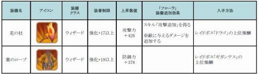 ꡼ No.008Υͥ / ֥ե󥬡ʥġץ٥ȥ󥸥֥οлһפ317о