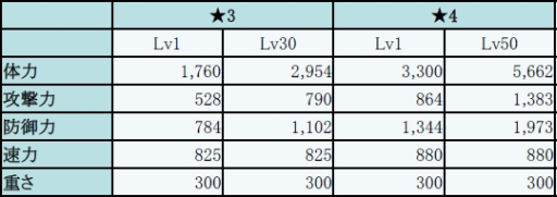 ꡼ No.017Υͥ / ֥ե󥬡ʥġ׿ơֺκ֡פи륤٥ȡ414