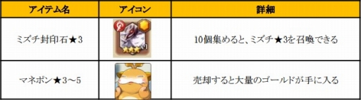 ꡼ No.007 | ֥ե󥬡ʥġסGW٥ȡɹ볦ζפ428˳