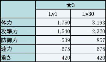 ꡼ No.009 | ֥ե󥬡ʥġסGW٥ȡɹ볦ζפ428˳