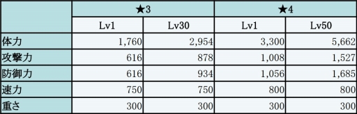 ꡼ No.018 | ֥ե󥬡ʥġסGW٥ȡɹ볦ζפ428˳