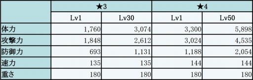 ꡼ No.022 | ֥ե󥬡ʥġסGW٥ȡɹ볦ζפ428˳