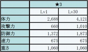 ꡼ No.003Υͥ / ֥ե󥬡ʥġ׻֤𾭤륤٥ȡֻ֡ξϡפ512˳