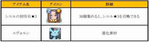 ꡼ No.001Υͥ / ֥ե󥬡ʥġײֲǻѤοͺΡ֥פ륤٥Ȥ62˳