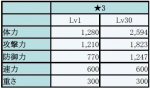 ꡼ No.003Υͥ / ֥ե󥬡ʥġײֲǻѤοͺΡ֥פ륤٥Ȥ62˳