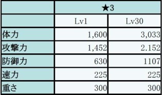 ꡼ No.003 | ֥ե󥬡ʥġ׿ͺΡ֥ʿˡפ뿷٥Ȥ728˼»