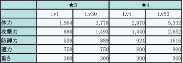 ꡼ No.005 | ֥ե󥬡ʥġ׿ͺΡ֥ʿˡפ뿷٥Ȥ728˼»