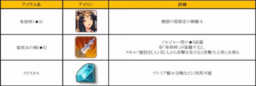 ꡼ No.007 | ֥ե󥬡ʥġ׿ͺΡ֥ʿˡפ뿷٥Ȥ728˼»