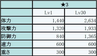 ꡼ No.008 | ֥ե󥬡ʥġ׿ͺΡ֥ʿˡפ뿷٥Ȥ728˼»