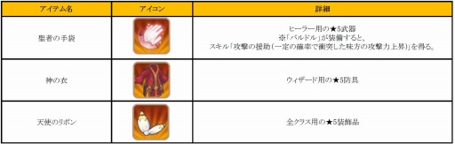 ꡼ No.018Υͥ / ֥ե󥬡ʥġס5ǤղƤȽײפ98˳