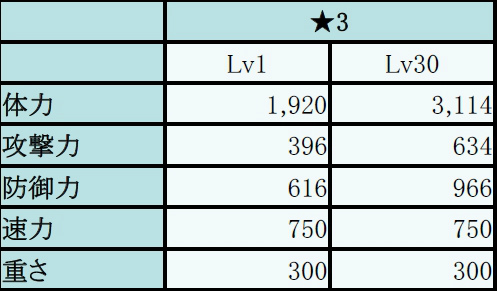 ꡼ No.016Υͥ / ֥ե󥬡ʥġס˭ν֥ǥƥפΥ٥Ȥ1117˼»