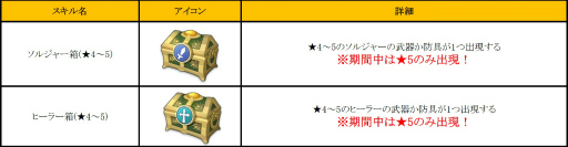 ꡼ No.008Υͥ / ֥ե󥬡ʥġפǡȥ른㡼ҡ顼ײɤ112˼»